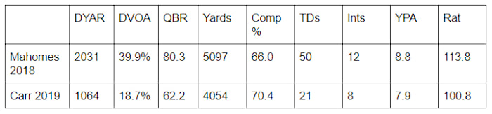 Chiefs-vs-AFCW---QB1